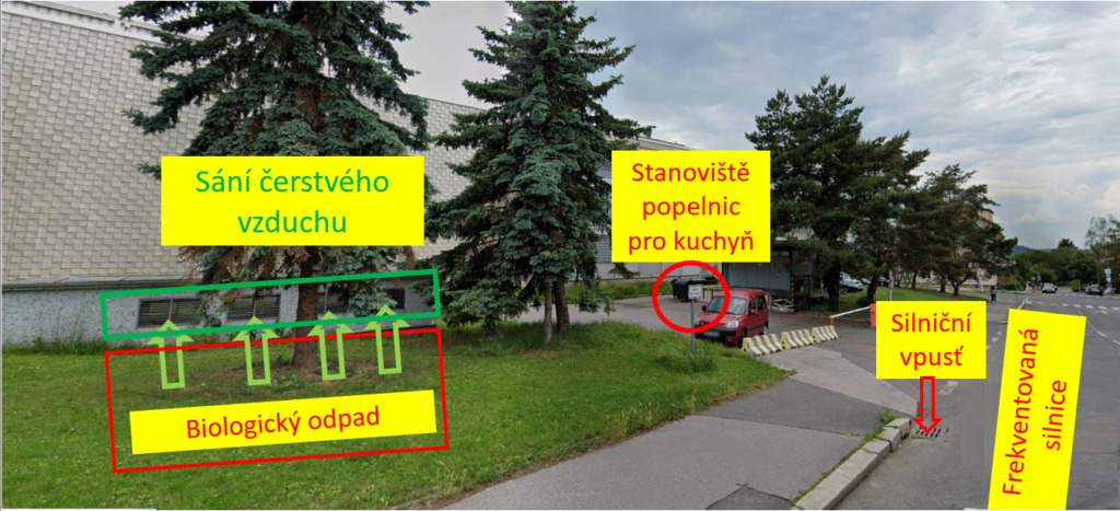 Nasávání u trávníku pod stromem, v blízkosti popelnic, uliční vpusti, frekventované
silnice