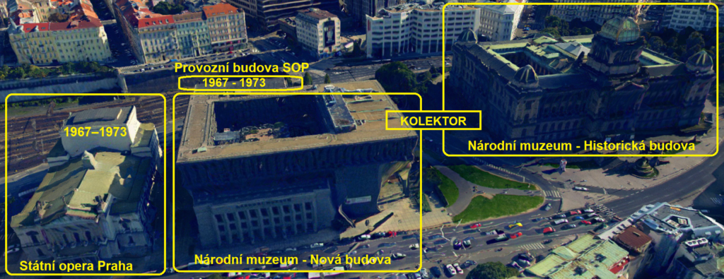 Propojení provozní budovy SOP - Národní muzeum/Historická budova.
Jeden tubus kolektoru pro návštěvníky, druhý pro dodávku tepla i chladu z SOP do NM HB