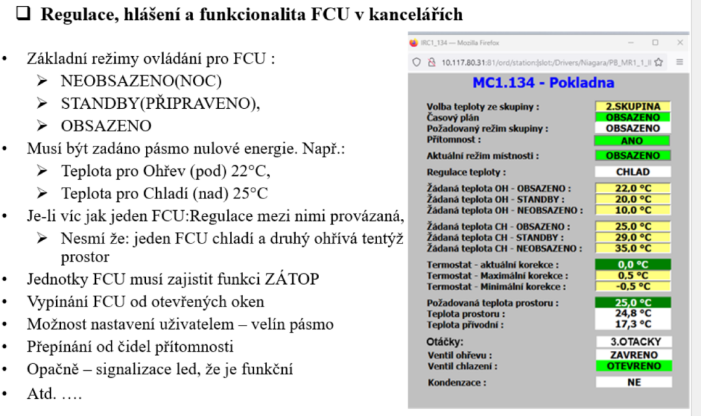 Uživatelské rozhraní systému Niagara pro řízení FCU jednotky, zobrazující aktuální teploty, provozní režimy a nastavení pásem pro energeticky efektivní vytápění a chlazení.